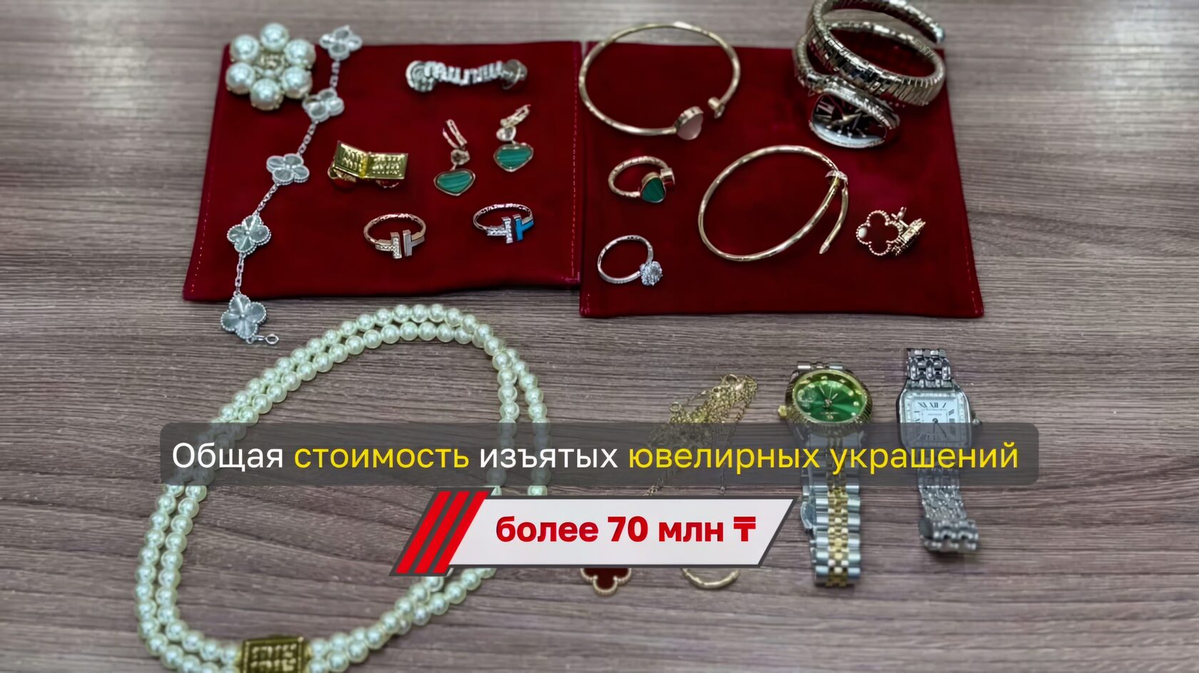 Иллюстрация к досье: Кайрат Перизат